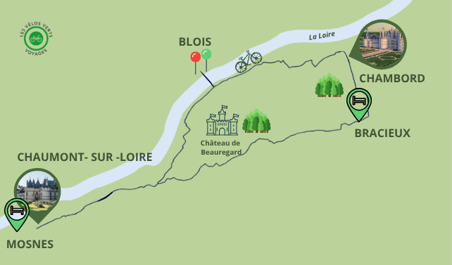 Itinéraire du séjour